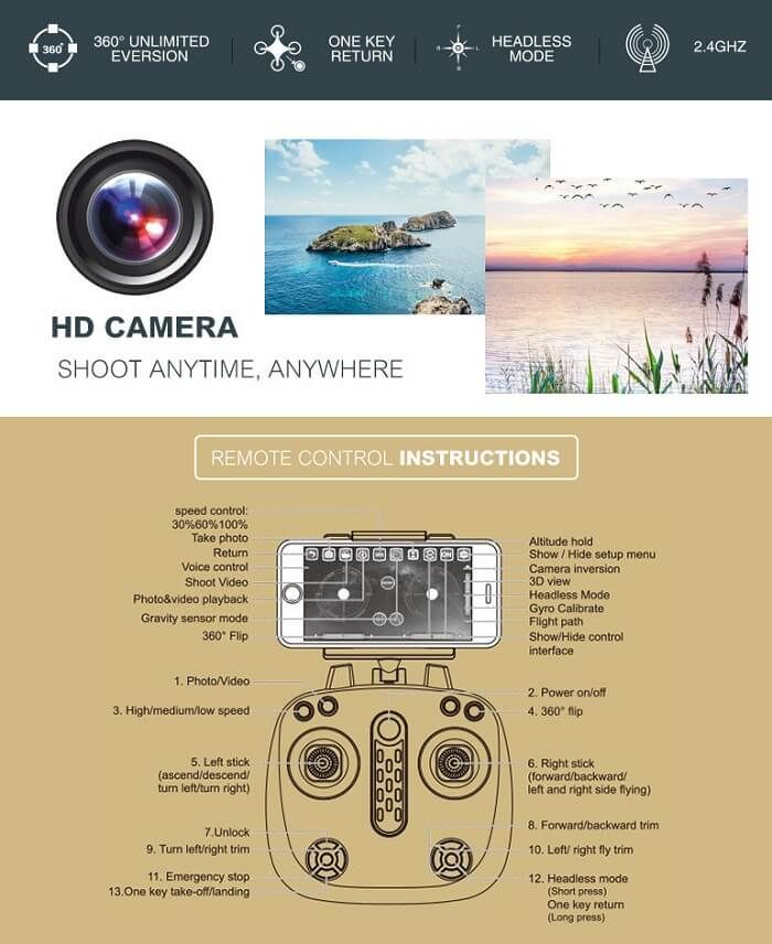 Drone Sky LH-X25 HD Camera